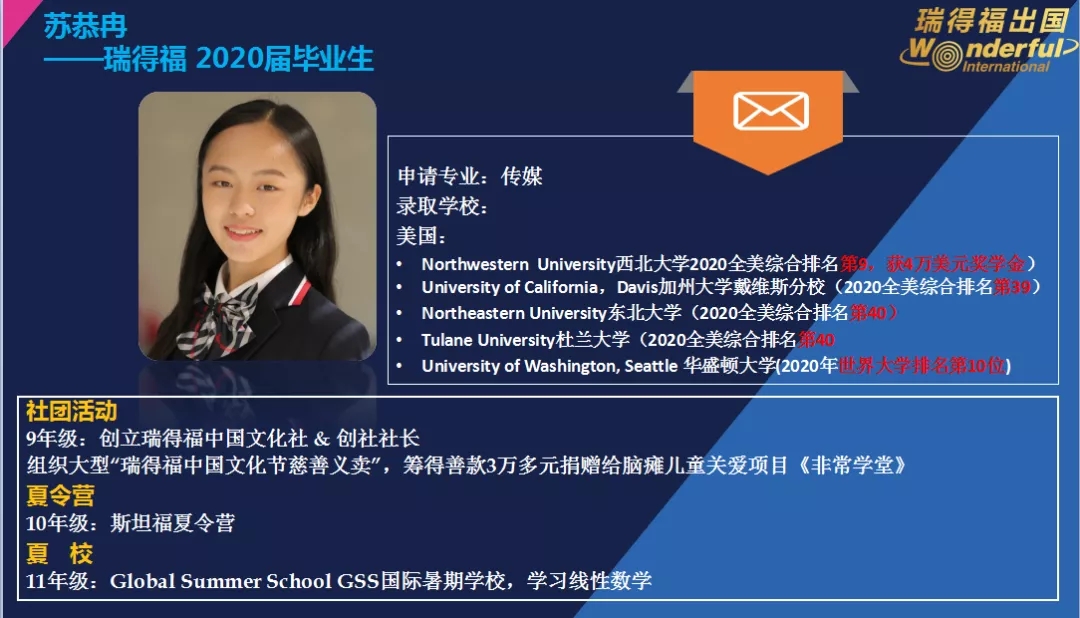 深圳瑞得福学校 RDFIS