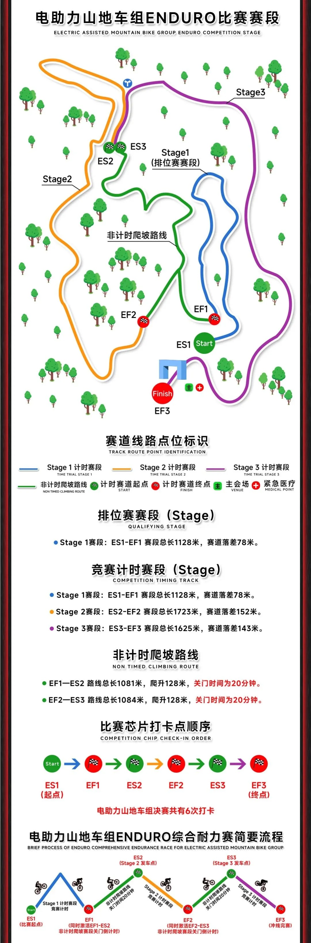 瑞得福国际学校 RDFIS